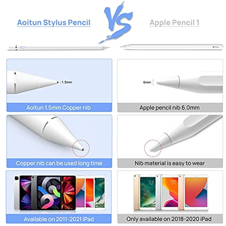 Pena Stylus kompatibel dengan  - Ipad Pencil Stylus ulasan dan harga