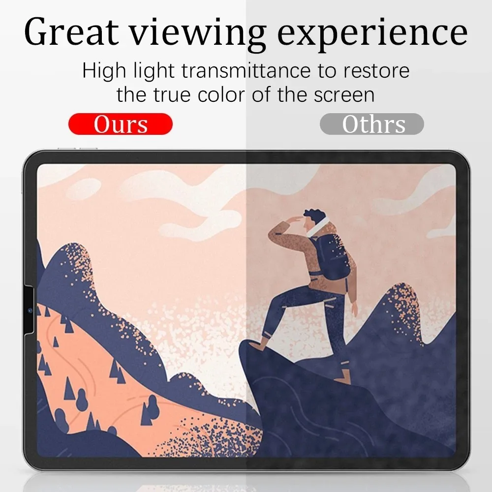 2 Buah Film Pelindung Layar Ma - Paper Feel Screen Film ulasan dan harga
