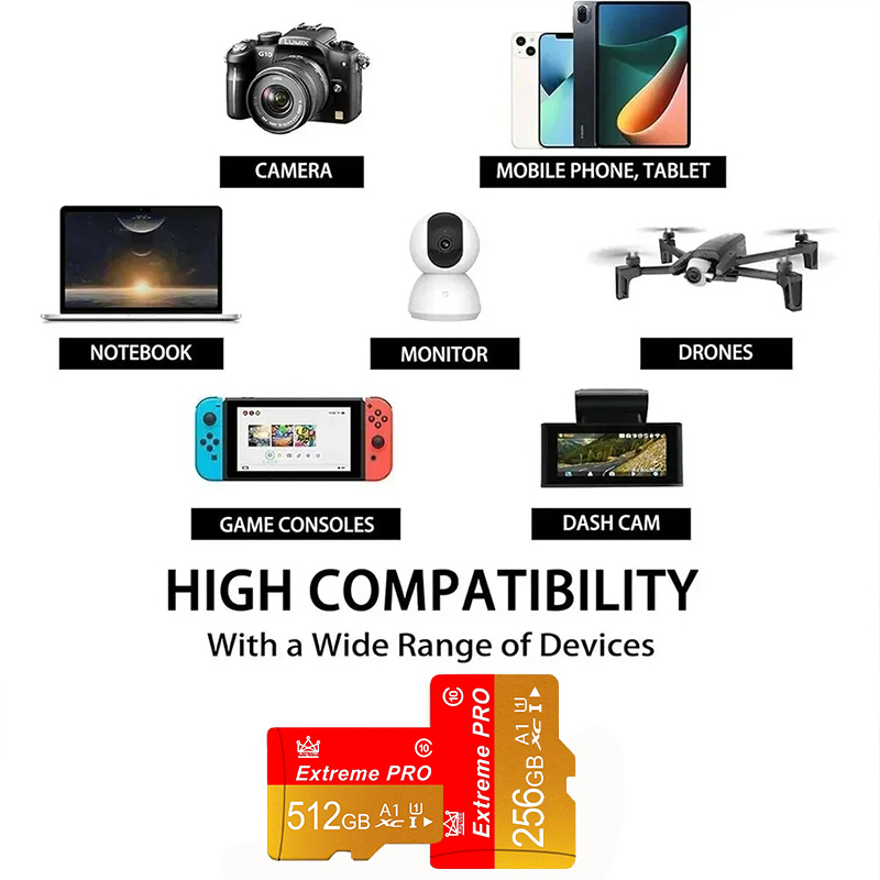 Untuk Aksesori Kamera Smartpho - Tablet Accessories For Reading ulasan dan harga