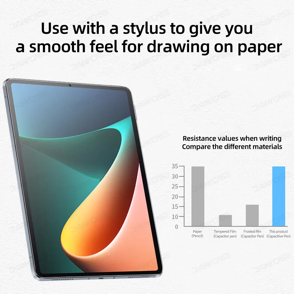 2 buah untuk Xiaomi Pad 6 5 Pr - Paper Feel Screen Film ulasan dan harga