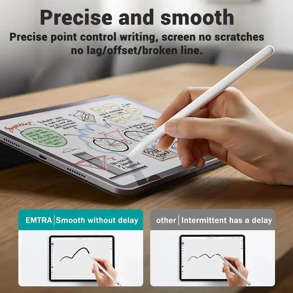 Untuk Apple pensil Palm Reject - Ipad Pencil Stylus ulasan dan harga