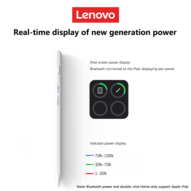 Pena Stylus Universal Lenovo u - Tablet Accessories Lenovo ulasan dan harga