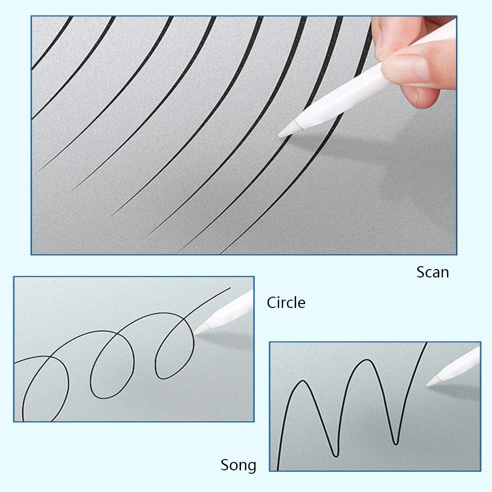 2 Buah Pelindung Layar Film Ke - Paper Feel Screen Film ulasan dan harga