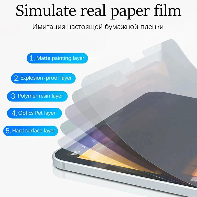 Film terasa kertas Matte untuk - Paper Feel Screen Film ulasan dan harga
