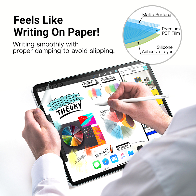 Pelindung Layar Kertas Matte A - Paper Feel Screen Film ulasan dan harga