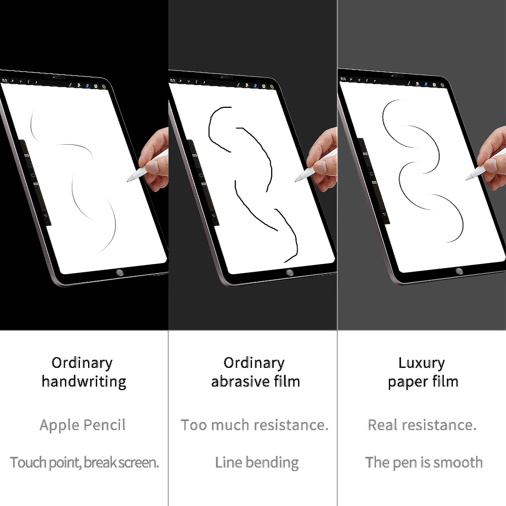 2 Buah Film Pelindung Layar An - Paper Feel Screen Film ulasan dan harga